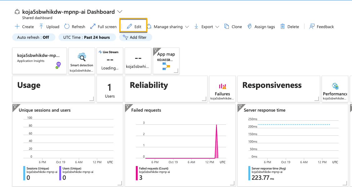 Select Edit dashboard